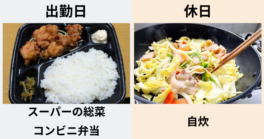 休日にまとめて自炊する単身赴任者のイメージ